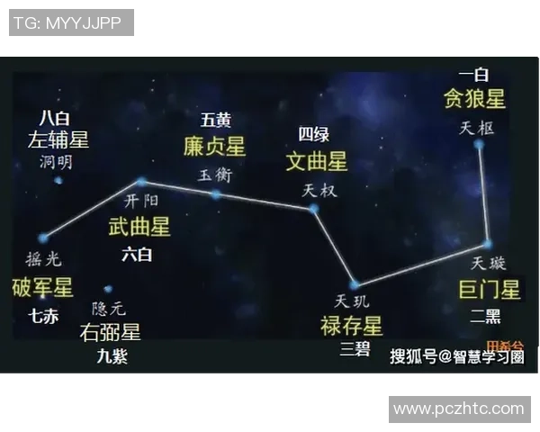 2018年北方星与中央脉搏的对决分析与启示探讨 2018年北方星与中央脉搏的对决分析与启示探讨