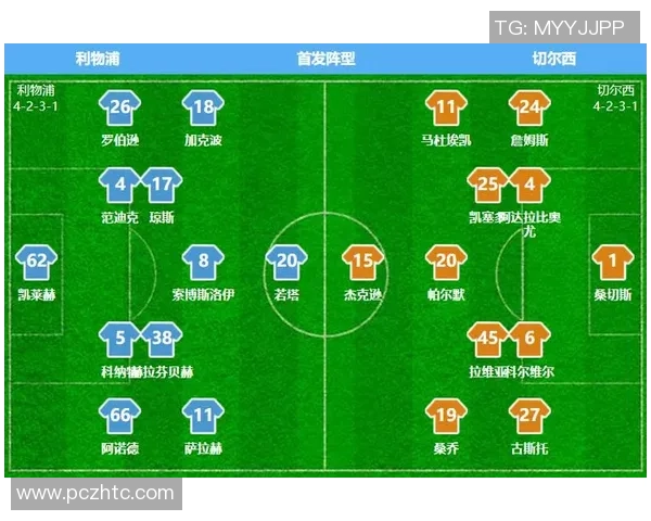 巴萨与切尔西对决裁判表现分析及争议判罚回顾