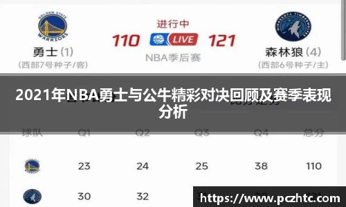 2021年NBA勇士与公牛精彩对决回顾及赛季表现分析