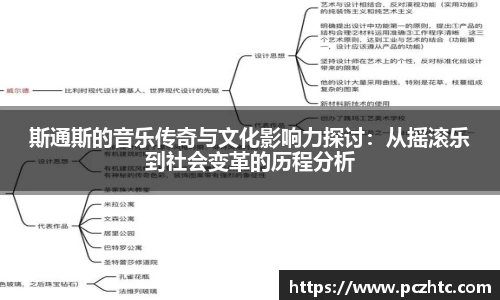 斯通斯的音乐传奇与文化影响力探讨：从摇滚乐到社会变革的历程分析